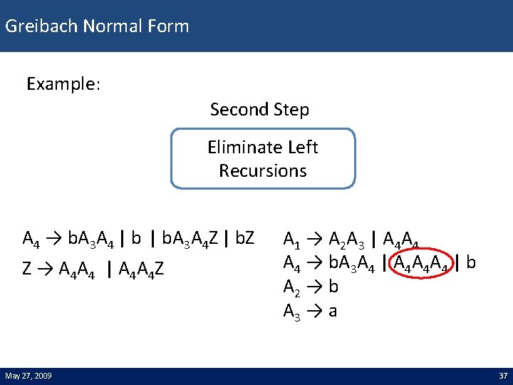 Greibach Normal Form Example: Second Step Eliminate Left Recursions A 4 → b. A