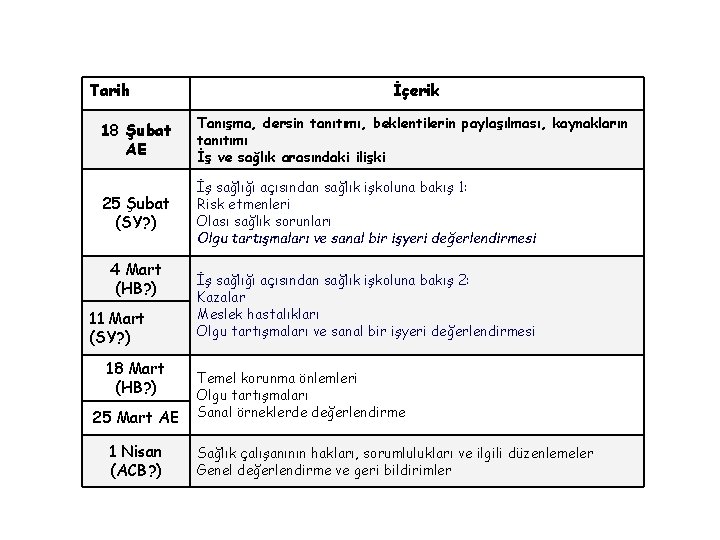 Tarih İçerik 18 Şubat AE Tanışma, dersin tanıtımı, beklentilerin paylaşılması, kaynakların tanıtımı İş ve