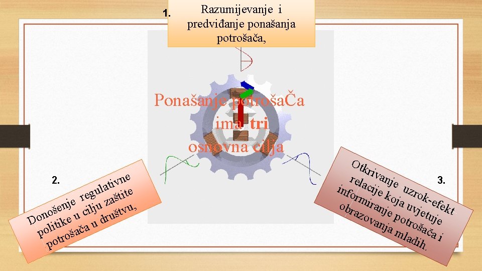 1. Razumijevanje i predviđanje ponašanja potrošača, Ponašanje potrošaČa ima tri osnovna cilja e n