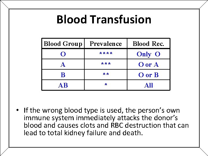 Blood Transfusion Blood Group O A B Prevalence **** ** Blood Rec. Only O Blood Transfusion Blood Group O A B Prevalence **** ** Blood Rec. Only O