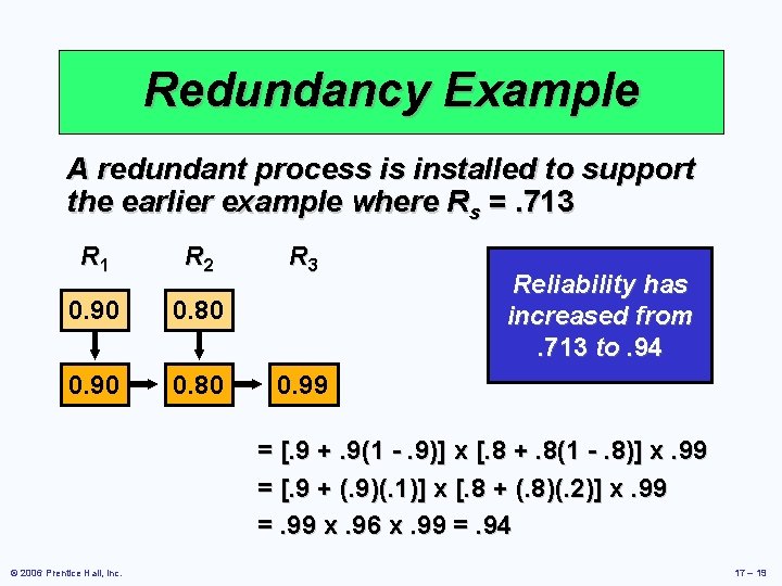 Redundancy Example A redundant process is installed to support the earlier example where Rs