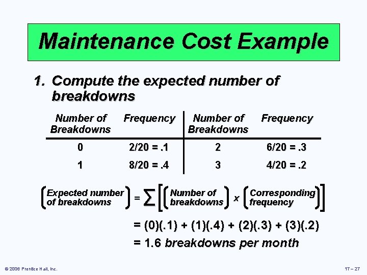 Maintenance Cost Example 1. Compute the expected number of breakdowns Number of Breakdowns Frequency
