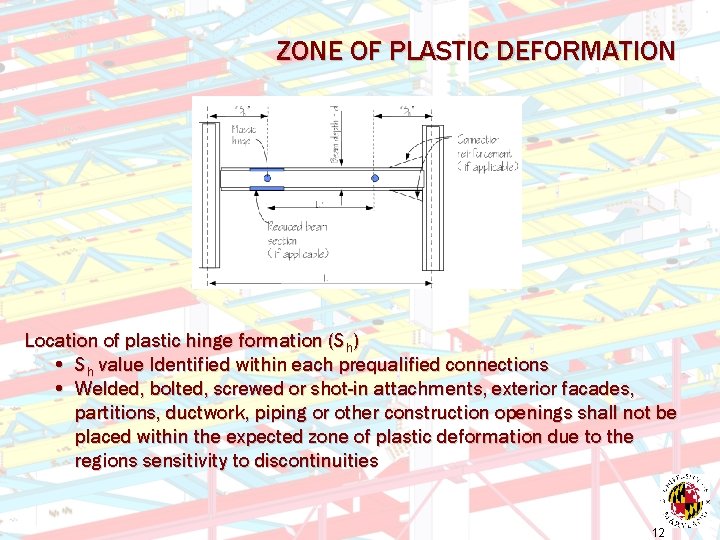 ZONE OF PLASTIC DEFORMATION Location of plastic hinge formation (Sh) • Sh value Identified