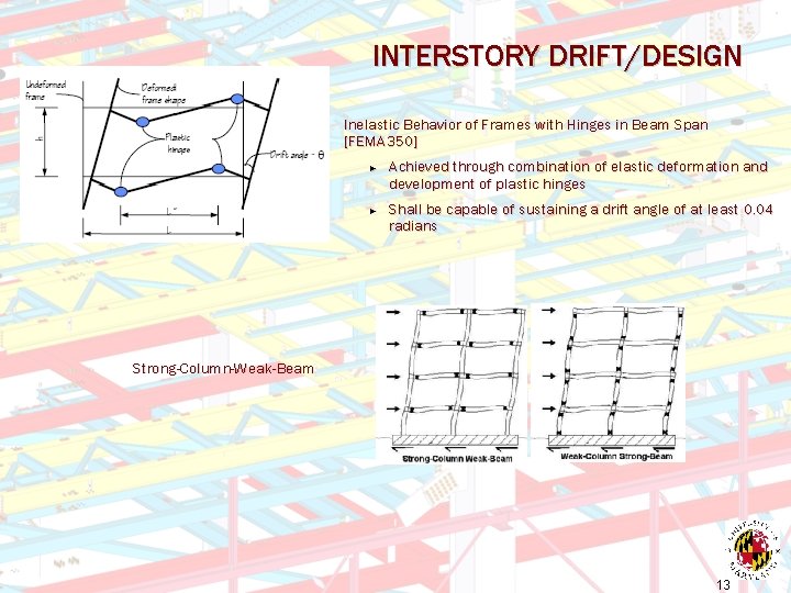 INTERSTORY DRIFT/DESIGN Inelastic Behavior of Frames with Hinges in Beam Span [FEMA 350] ►