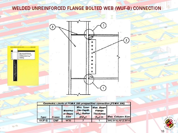 WELDED UNREINFORCED FLANGE BOLTED WEB (WUF-B) CONNECTION 16 