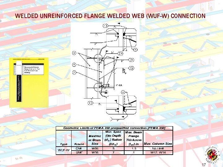 WELDED UNREINFORCED FLANGE WELDED WEB (WUF-W) CONNECTION 17 