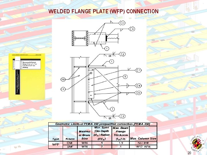 WELDED FLANGE PLATE (WFP) CONNECTION 20 