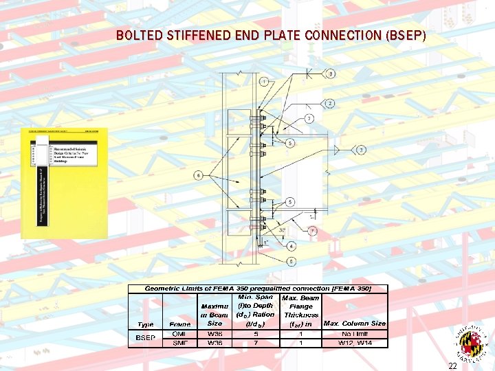 BOLTED STIFFENED END PLATE CONNECTION (BSEP) 22 