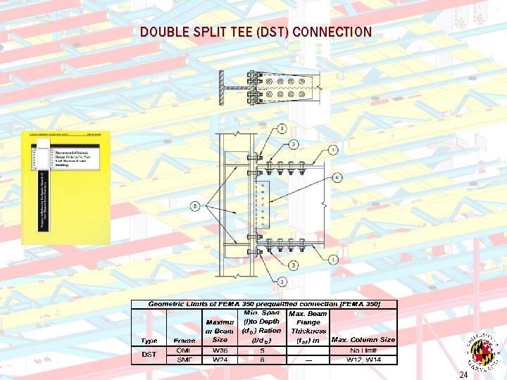 DOUBLE SPLIT TEE (DST) CONNECTION 24 