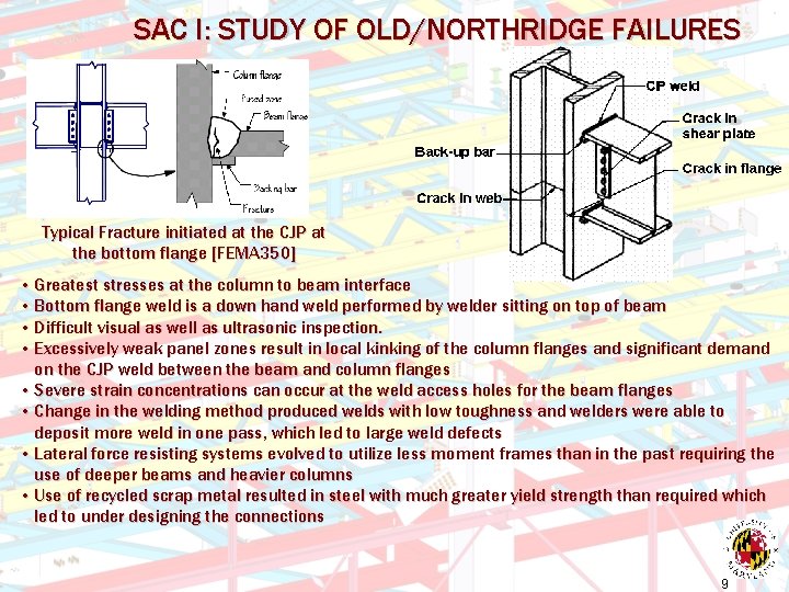 SAC I: STUDY OF OLD/NORTHRIDGE FAILURES Typical Fracture initiated at the CJP at the