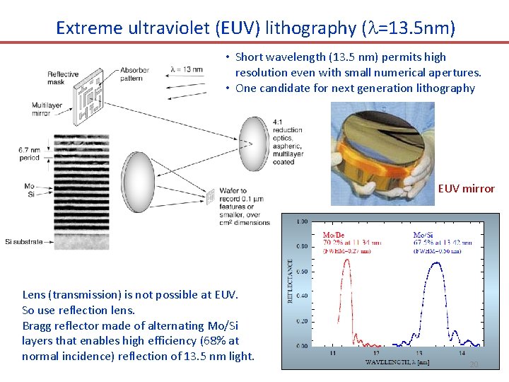 Extreme ultraviolet (EUV) lithography ( =13. 5 nm) • Short wavelength (13. 5 nm)