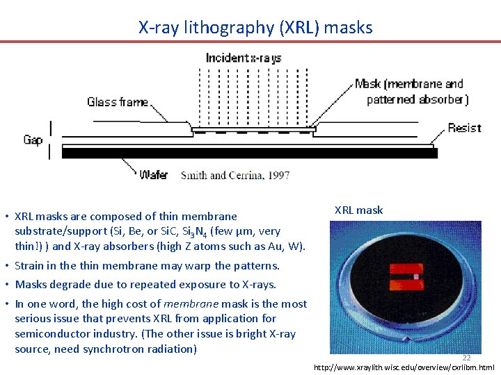 X-ray lithography (XRL) masks • XRL masks are composed of thin membrane substrate/support (Si,