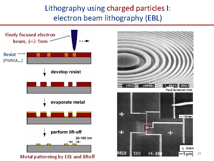 Lithography using charged particles I: electron beam lithography (EBL) Finely focused electron beam, =2