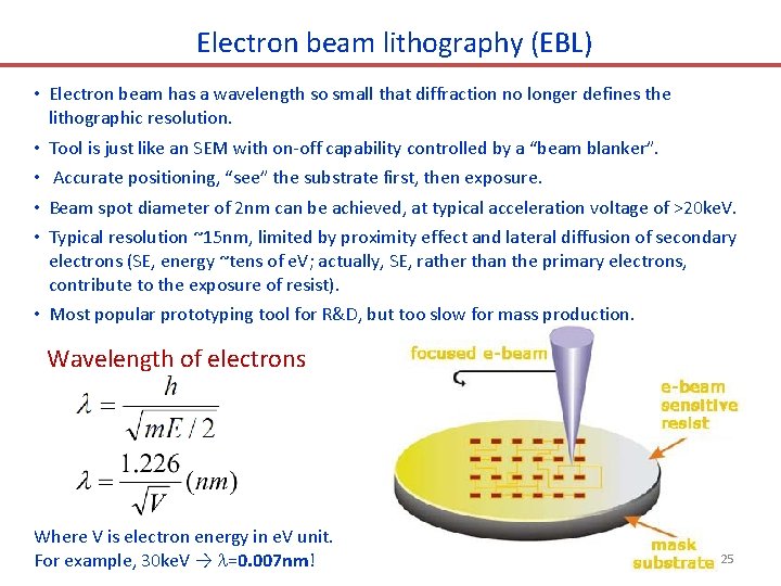 Electron beam lithography (EBL) • Electron beam has a wavelength so small that diffraction