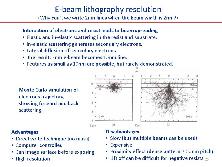 E-beam lithography resolution (Why can’t we write 2 nm lines when the beam width