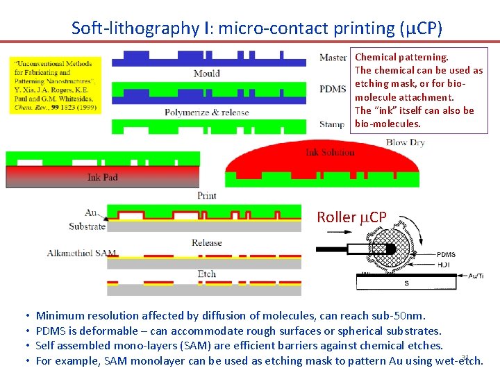 Soft-lithography I: micro-contact printing (μCP) Chemical patterning. The chemical can be used as etching