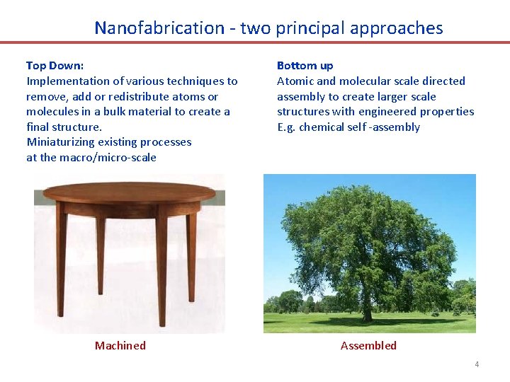 Nanofabrication - two principal approaches Top Down: Implementation of various techniques to remove, add