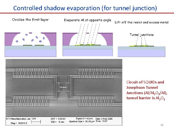Controlled shadow evaporation (for tunnel junction) Circuit of SQUIDs and Josephson Tunnel Junctions (Al/Al