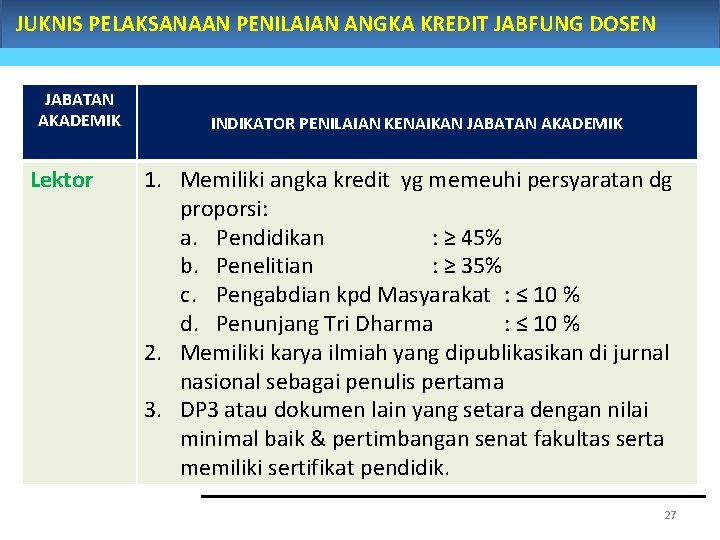 JUKNIS PELAKSANAAN PENILAIAN ANGKA KREDIT JABFUNG DOSEN JABATAN AKADEMIK Lektor INDIKATOR PENILAIAN KENAIKAN JABATAN