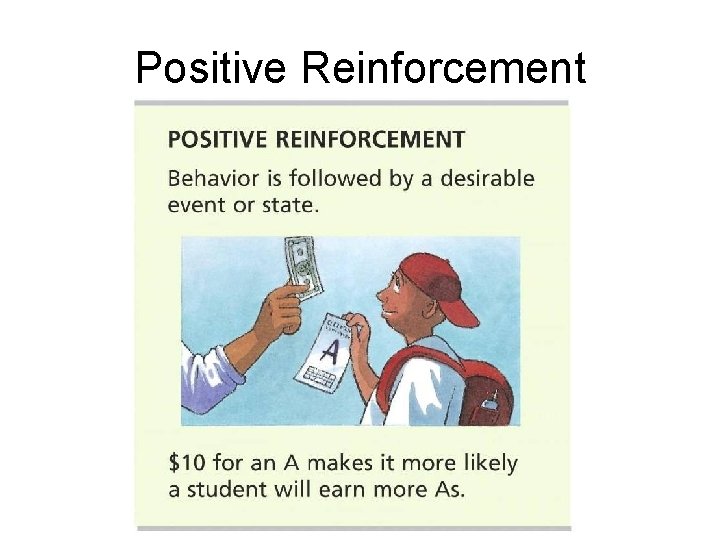 Positive Reinforcement 