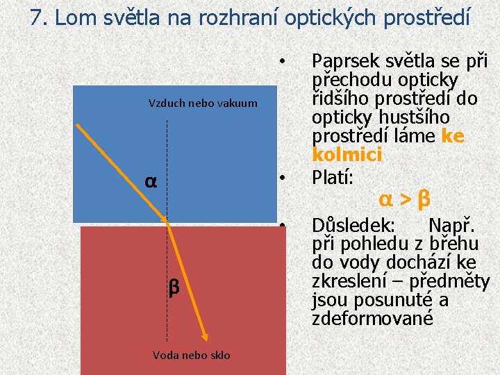 7. Lom světla na rozhraní optických prostředí • Vzduch nebo vakuum α • •