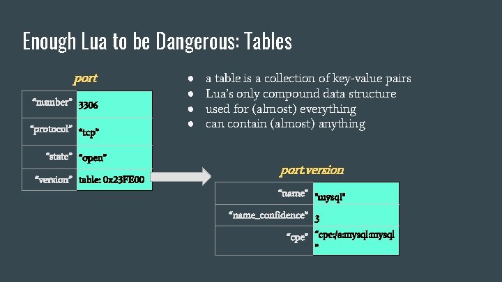 Enough Lua to be Dangerous: Tables port “number” 3306 “protocol” “tcp” “state” “open” “version”