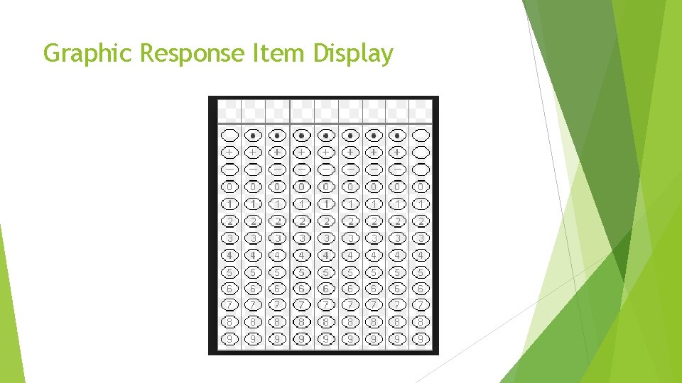 Graphic Response Item Display 