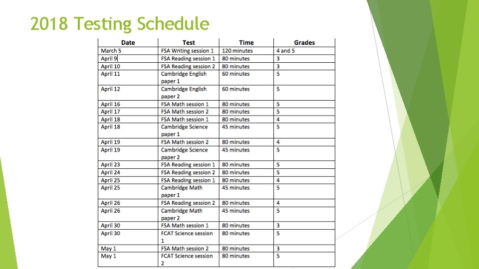 2018 Testing Schedule 