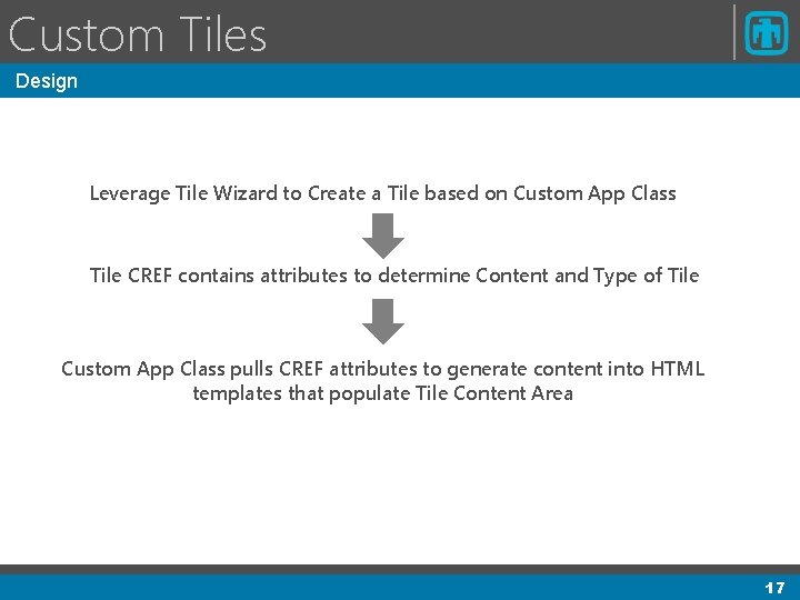 Custom Tiles Design Leverage Tile Wizard to Create a Tile based on Custom App Custom Tiles Design Leverage Tile Wizard to Create a Tile based on Custom App