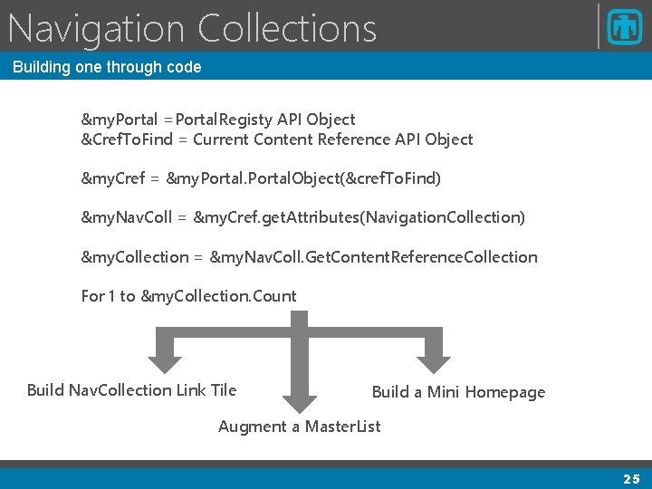 Navigation Collections Building one through code &my. Portal =Portal. Registy API Object &Cref. To. Navigation Collections Building one through code &my. Portal =Portal. Registy API Object &Cref. To.