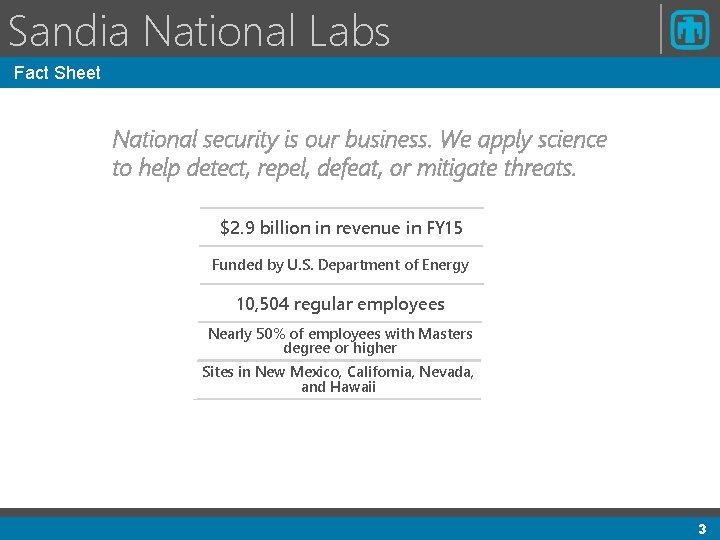 Sandia National Labs Fact Sheet National security is our business. We apply science to Sandia National Labs Fact Sheet National security is our business. We apply science to