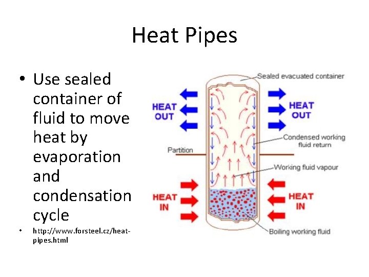 Heat Pipes • Use sealed container of fluid to move heat by evaporation and