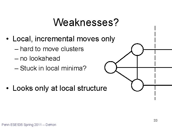 Weaknesses? • Local, incremental moves only – hard to move clusters – no lookahead