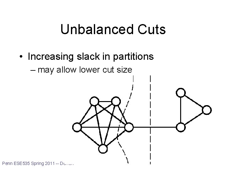 Unbalanced Cuts • Increasing slack in partitions – may allow lower cut size 42