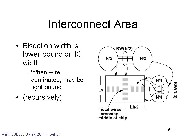 Interconnect Area • Bisection width is lower-bound on IC width – When wire dominated,