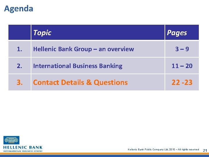 Agenda Topic Pages 1. Hellenic Bank Group – an overview 2. International Business Banking