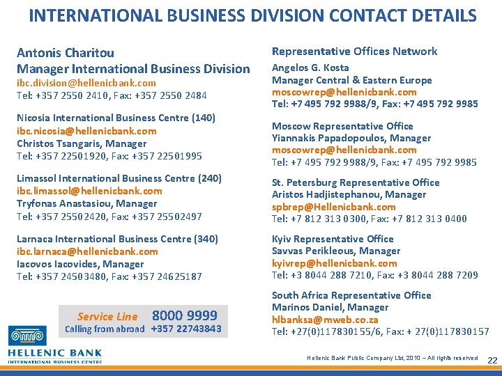 INTERNATIONAL BUSINESS DIVISION CONTACT DETAILS Antonis Charitou Manager International Business Division ibc. division@hellenicbank. com