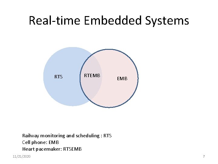 Real-time Embedded Systems RTS RTEMB Railway monitoring and scheduling : RTS Cell phone: EMB