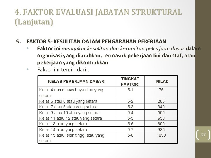 4. FAKTOR EVALUASI JABATAN STRUKTURAL (Lanjutan) 5. FAKTOR 5 - KESULITAN DALAM PENGARAHAN PEKERJAAN