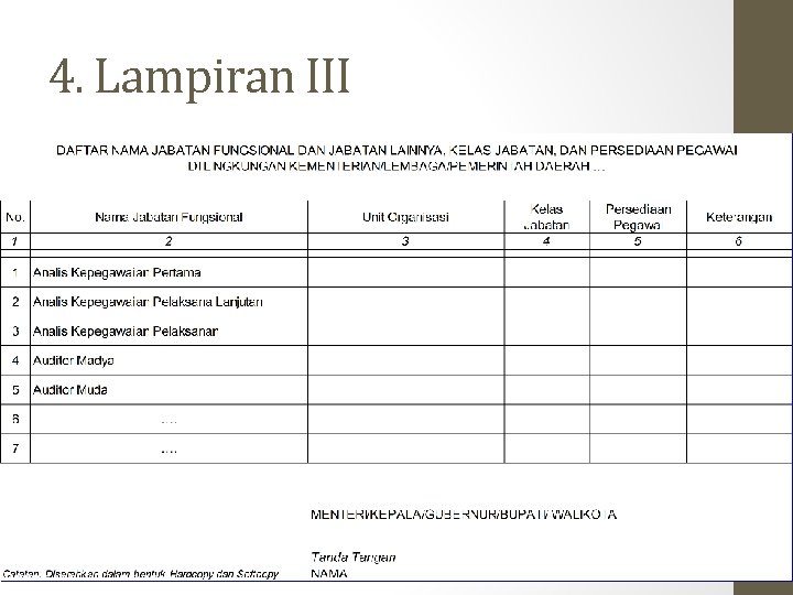 4. Lampiran III 60 