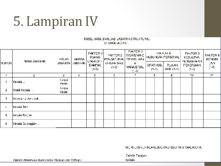 5. Lampiran IV 61 