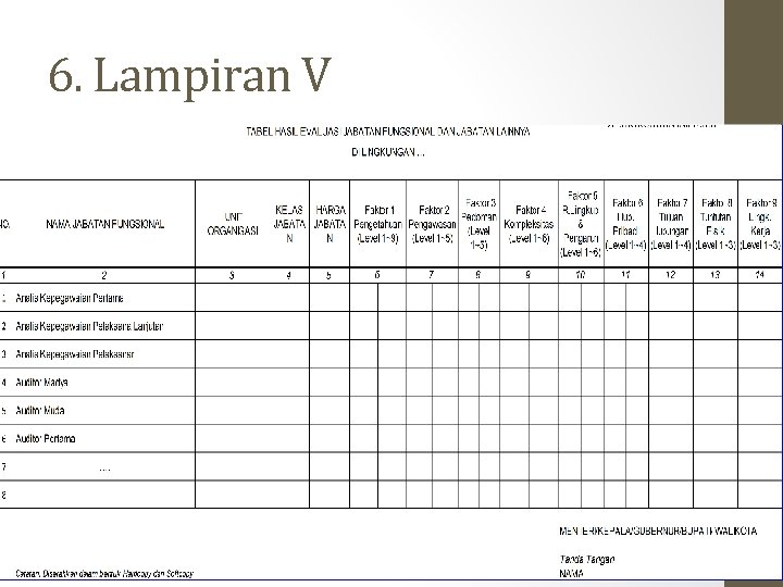 6. Lampiran V 62 