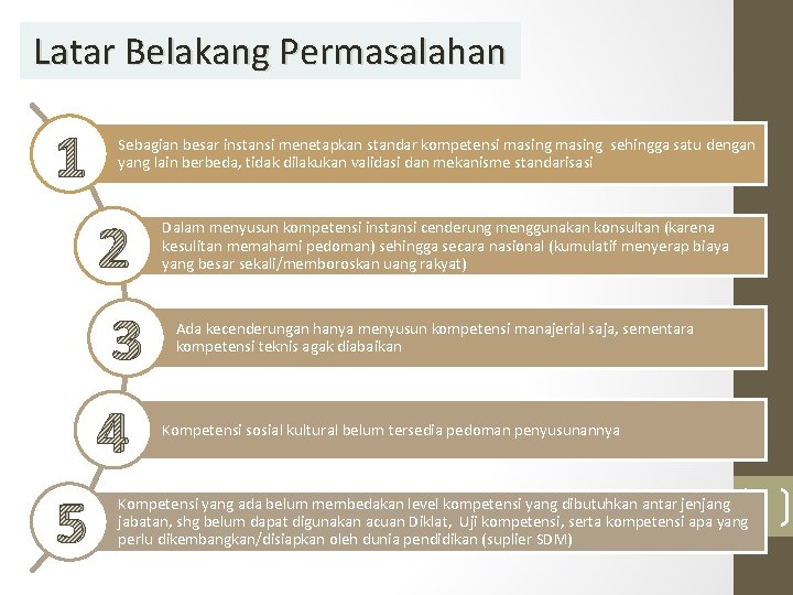 Latar Belakang Permasalahan 1 Sebagian besar instansi menetapkan standar kompetensi masing sehingga satu dengan