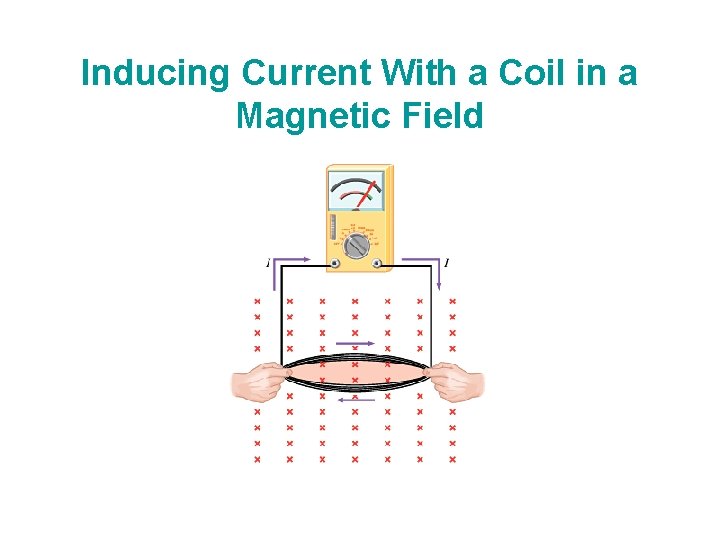 Inducing Current With a Coil in a Magnetic Field 