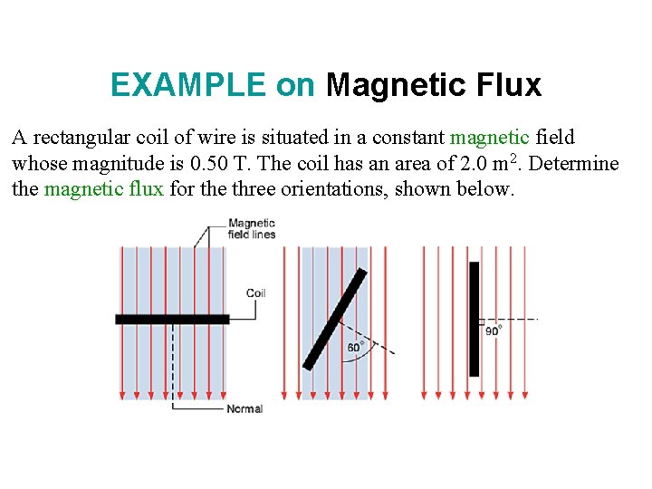 EXAMPLE on Magnetic Flux A rectangular coil of wire is situated in a constant