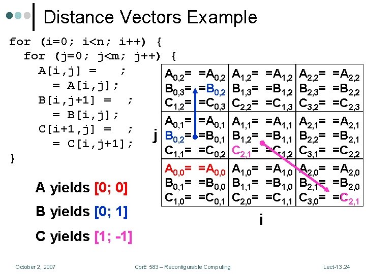 Distance Vectors Example for (i=0; i<n; i++) { for (j=0; j<m; j++) { A[i,