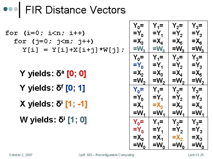 FIR Distance Vectors for (i=0; i<n; i++) for (j=0; j<m; j++) Y[i] = Y[i]+X[i+j]*W[j];