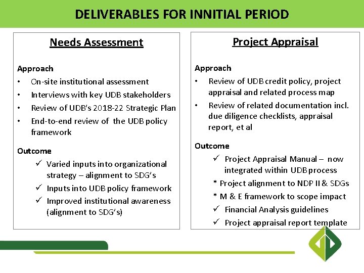 DELIVERABLES FOR INNITIAL PERIOD Needs Assessment Project Appraisal Approach • On-site institutional assessment •