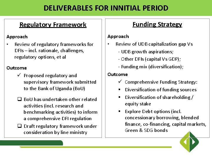 DELIVERABLES FOR INNITIAL PERIOD Regulatory Framework Approach • Review of regulatory frameworks for DFIs