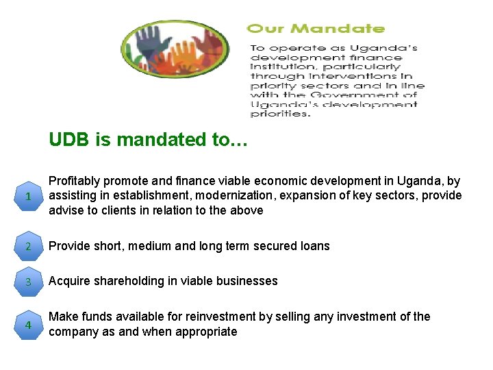 UDB is mandated to… 1 Profitably promote and finance viable economic development in Uganda,